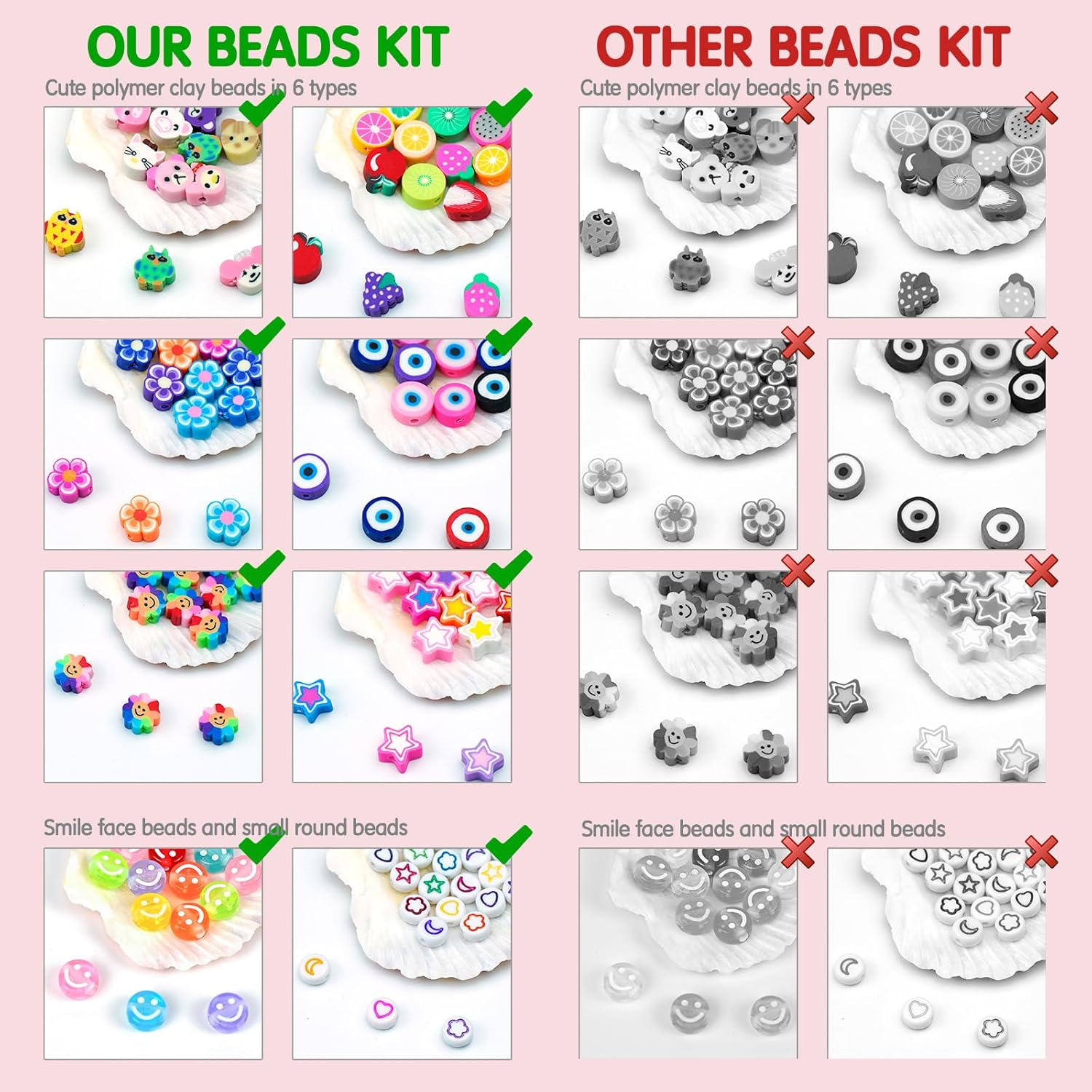 Dowsabel Bracelet Making Kit,  - огляд і ціна Polymer Clay Set