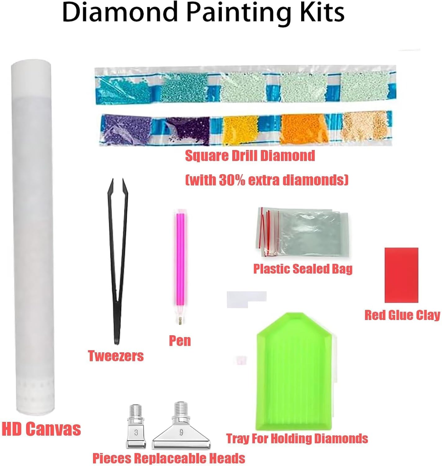 Japan Diamond Art Kits for Adu - огляд і ціна Art Craft Japan